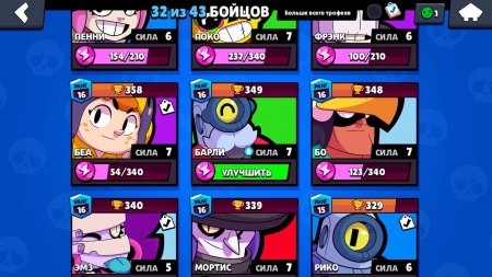 продается аккаунт Brawl Stars