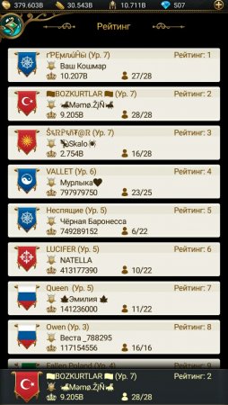 продажа аккаунта Великий Султан