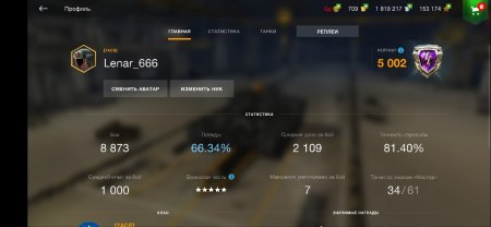 купить аккаунт world of tanks blitz