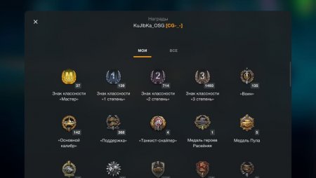 продается аккаунт танки World of Tanks Blitz