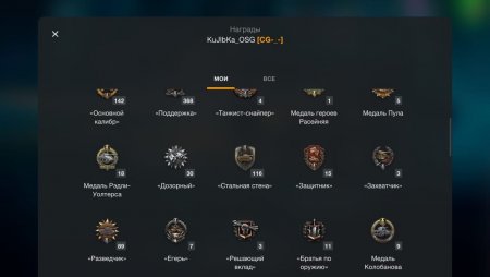 продается аккаунт танки World of Tanks Blitz