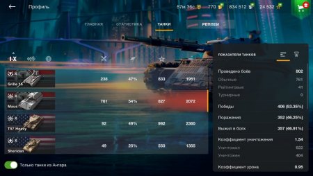 продается аккаунт танки World of Tanks Blitz