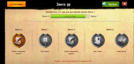 Продаю свой аккаунт Order and Chaos 2: Искупление.