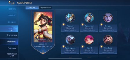 Продажа аккаунта Mobile Legends: Adventure