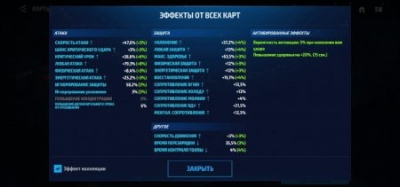 Купить аккаунт Marvel: Future Fight