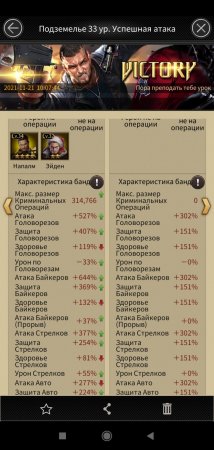 Продается аккаунт Mafia City Mobile