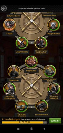 Продается аккаунт Mafia City Mobile